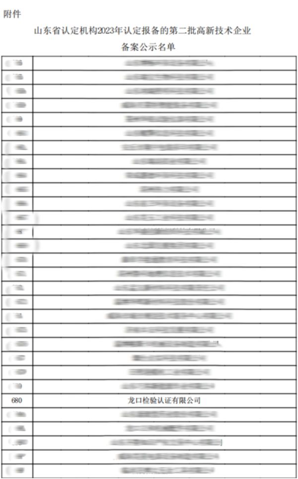 龍口公司高新技術(shù)企業(yè)認(rèn)定公示名單.jpg